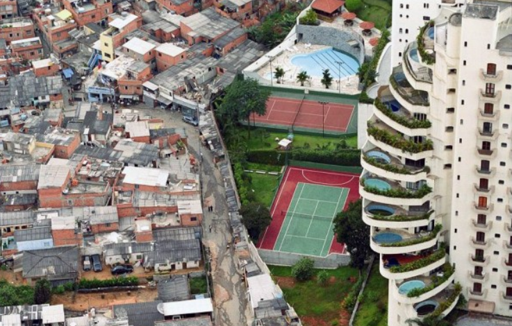 Brasil: no extremo da desigualdade mundial
